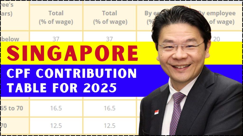 singapore cpf contribution table